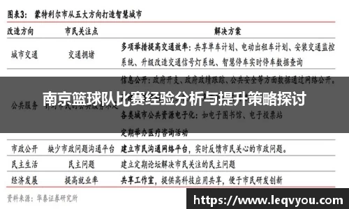 南京篮球队比赛经验分析与提升策略探讨